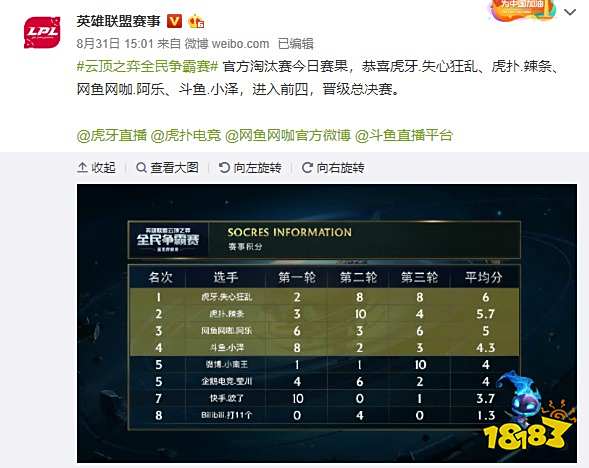 为了准备即